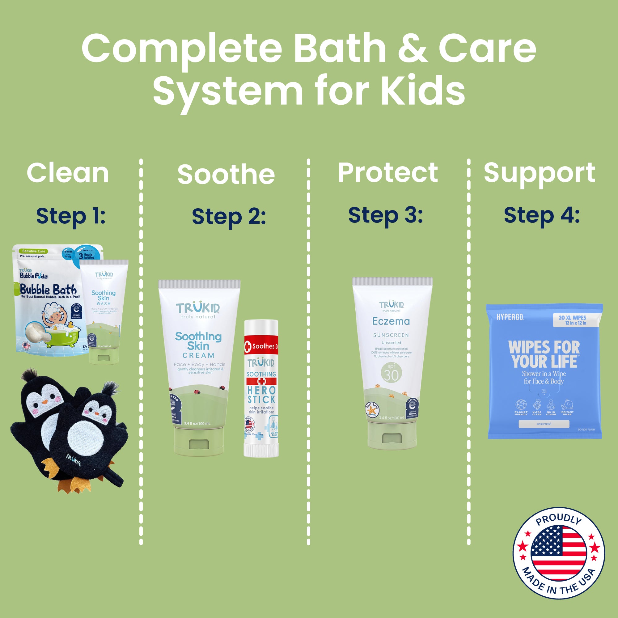Complete bath and care system for kids with product illustrations and text on a green background.