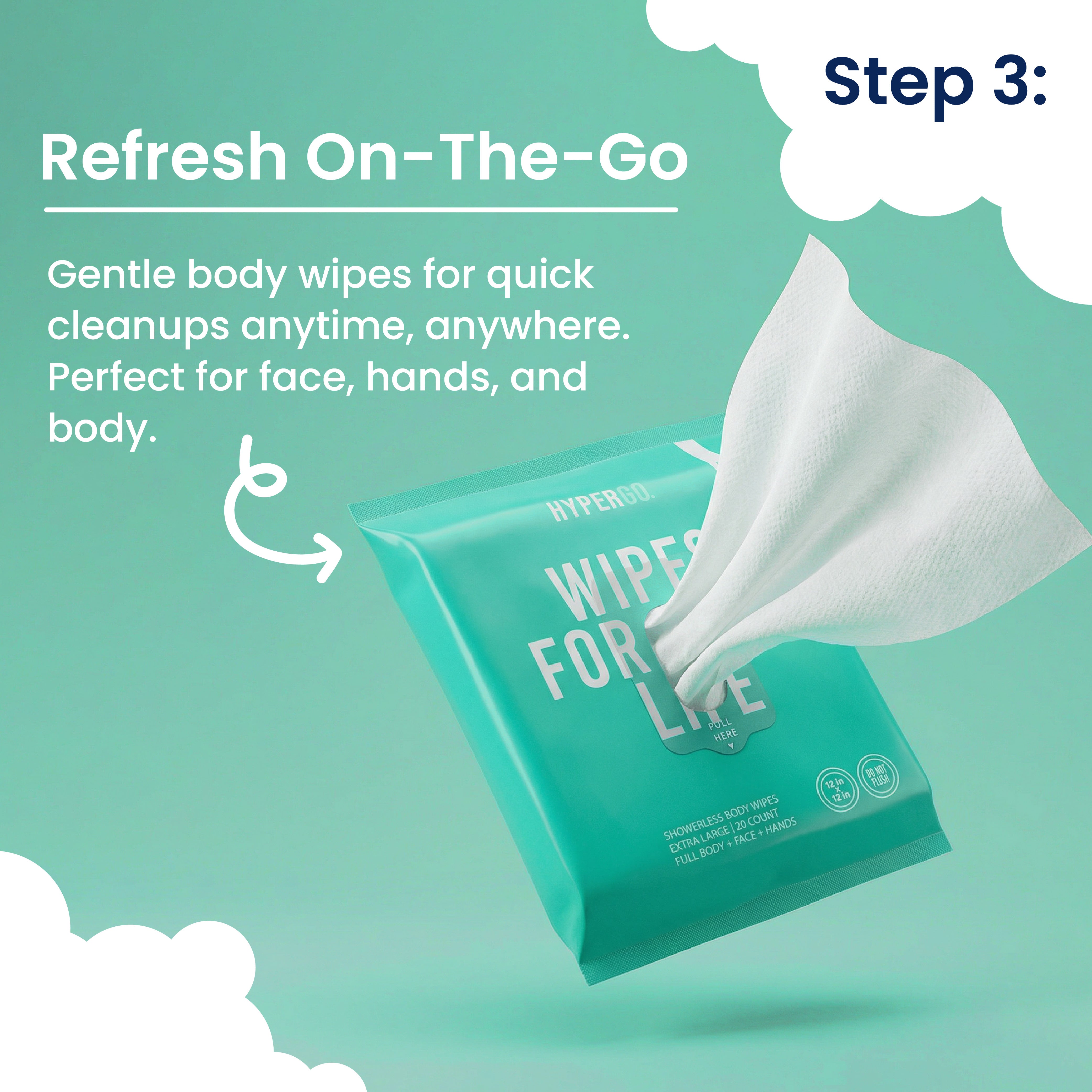 Gentle body wipes packaging with text on a teal background