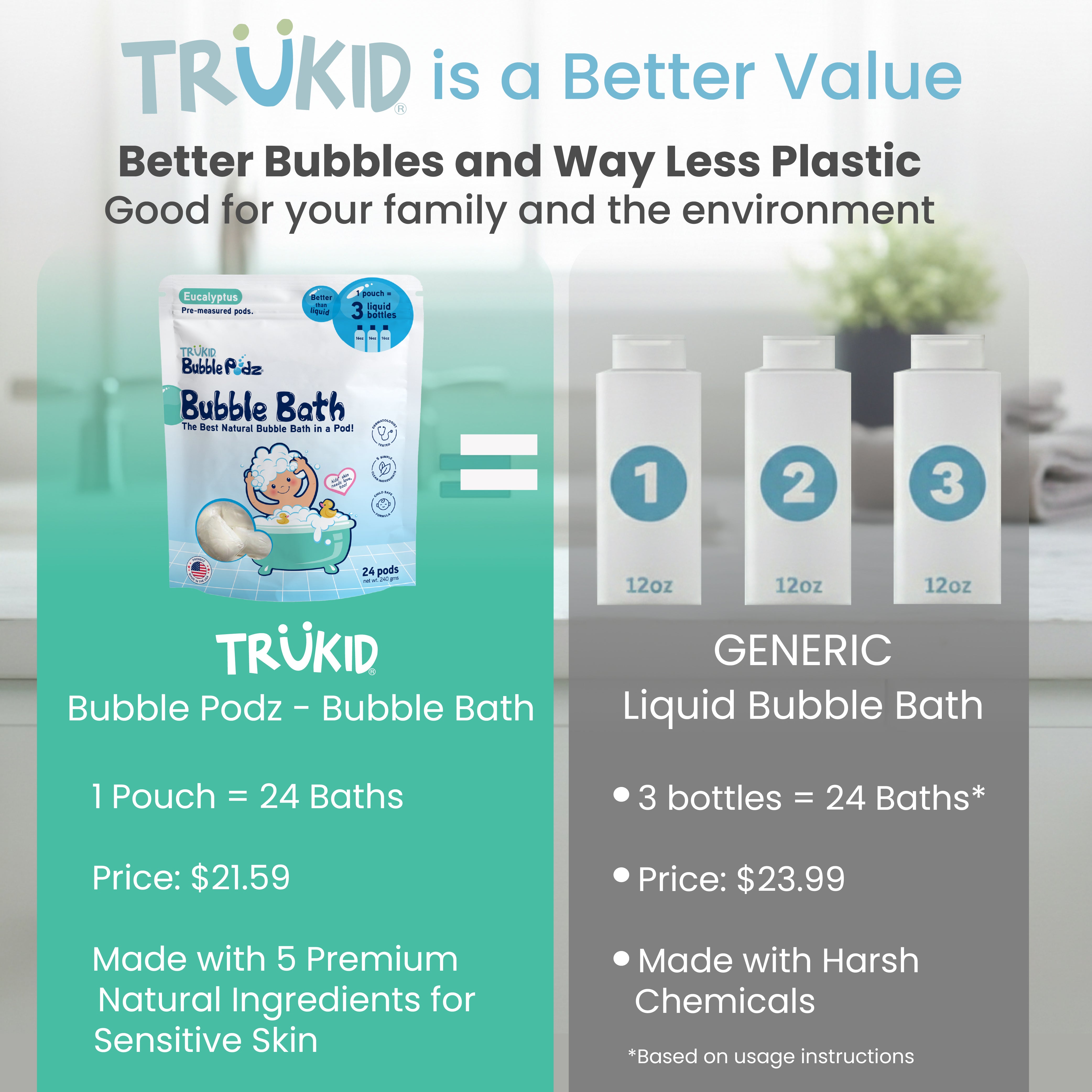 TruKid Eucalyptus Mint Best-Sellers Bundle