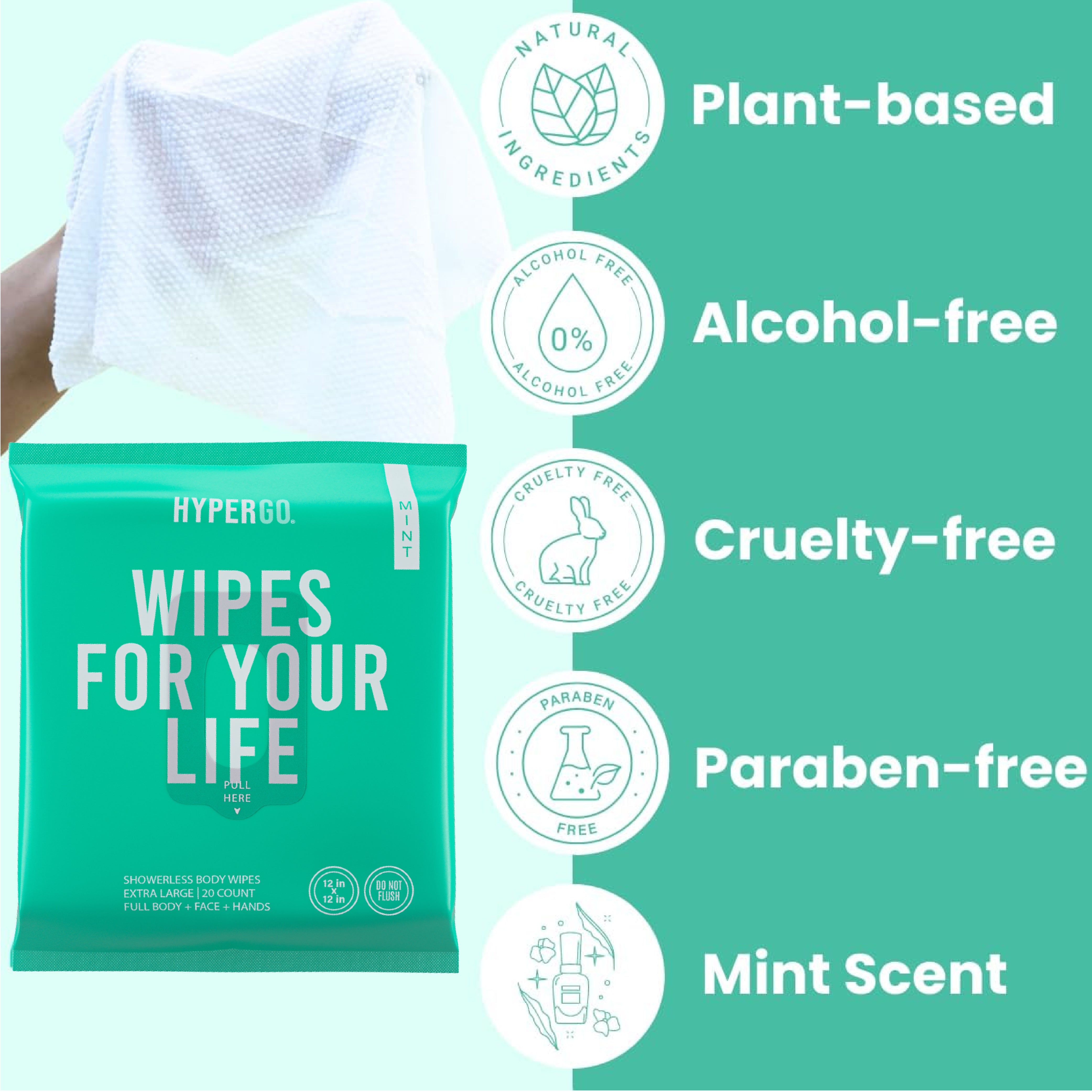 TruKid Eucalyptus Mint Best-Sellers Bundle