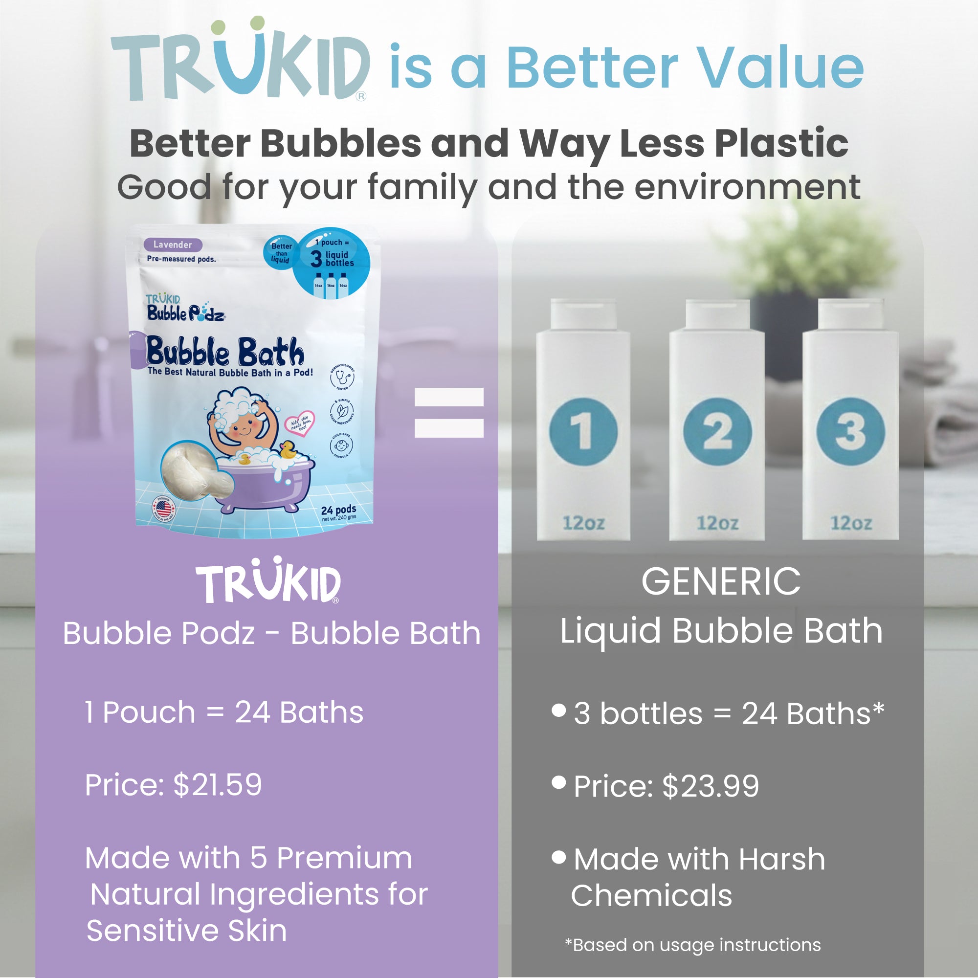 TruKid Lavender Best-Sellers Bundle